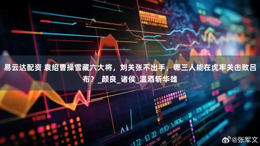 易云达配资 袁绍曹操雪藏六大将，刘关张不出手，哪三人能在虎牢关击败吕布？_颜良_诸侯_温酒斩华雄