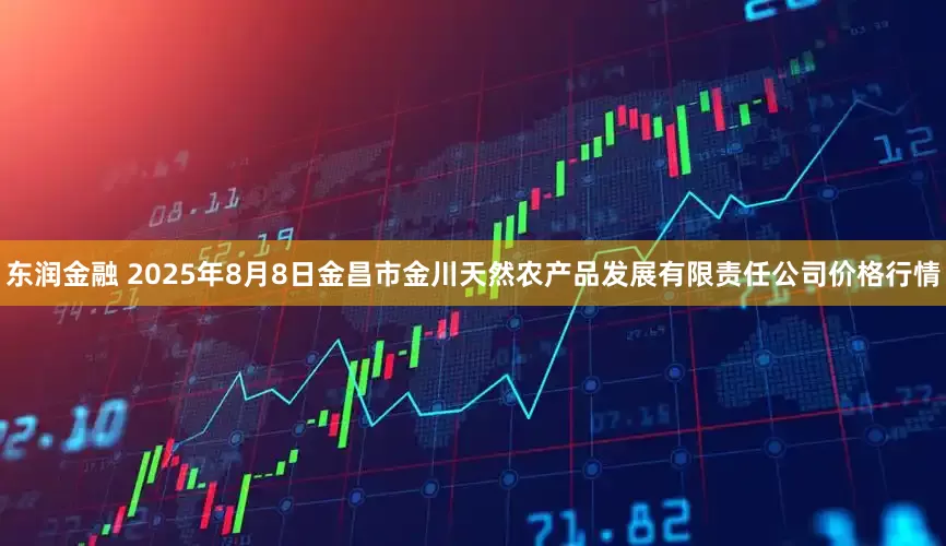东润金融 2025年8月8日金昌市金川天然农产品发展有限责任公司价格行情